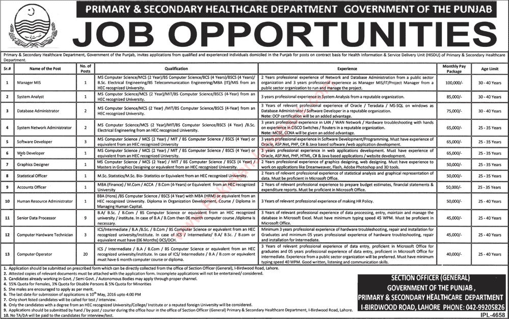 Primary and Secondary Healthcare Department Punjab Jobs 2016 April Computer Operators, Data Processors & Others Latest