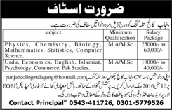 Punjab College Talagang Jobs 2016 April Teaching Faculty Latest