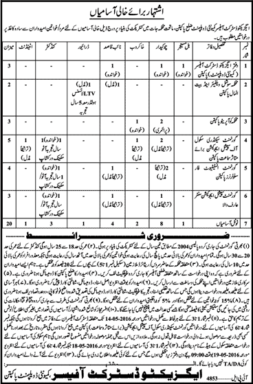 Community Development Department Pakpattan Jobs 2016 April / May Naib Qasid, Driver, Chowkidar & Others Latest