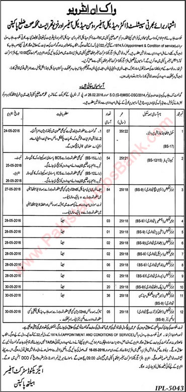 Health Department Pakpattan Jobs 2016 May Computer Operators, LHV, Medical Officers & Others Latest