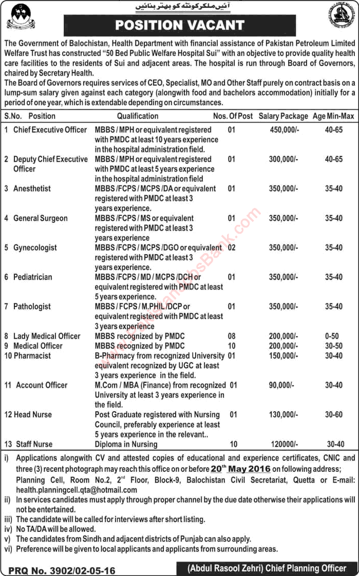 Health Department Balochistan Jobs May 2016 Staff Nurses, Medical Officers, Specialists & Others Latest