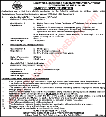 Industries Commerce and Investment Department Punjab Jobs 2016 May Clerks, Guards & Drivers Latest