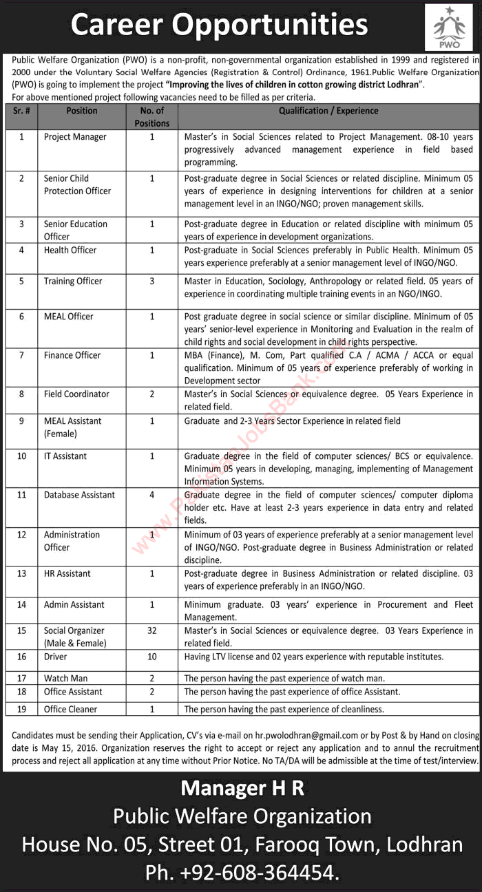 Public Welfare Organization Lodhran Jobs 2016 May Social Organizers, Drivers & Others Latest