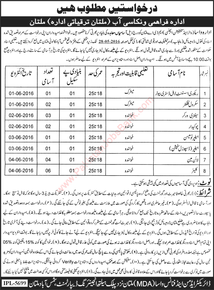 WASA Multan Jobs May 2016 MDA Cleaners, Linemen, Sanitary Workers, Chowkidar & Others Latest