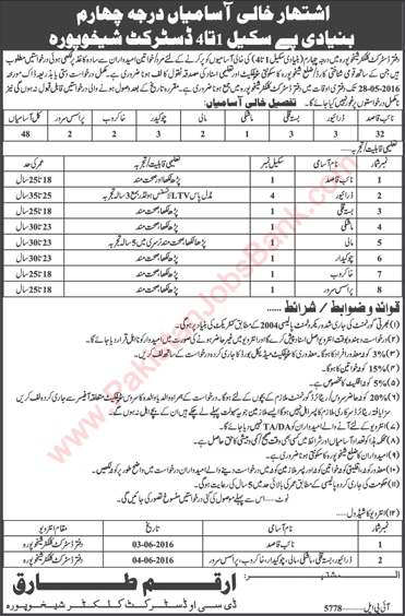 Revenue Department Sheikhupura Jobs 2016 May Naib Qasid, Drivers & Others Latest