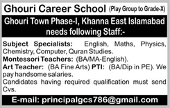 Teaching Jobs in Islamabad May 2016 at Ghouri Career School Latest