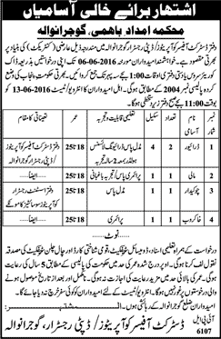 Cooperative Department Gujranwala Jobs 2016 May Drivers, Mali, Chowkidar & Khakroob Latest