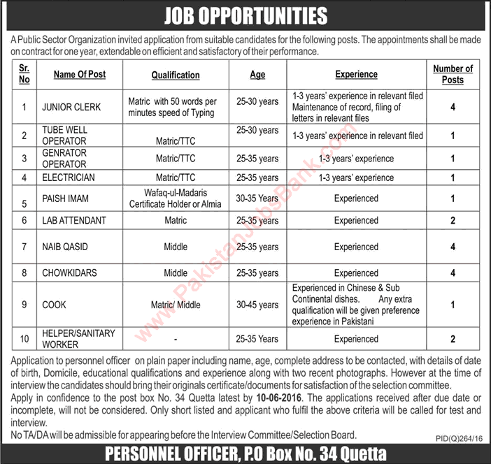 PO Box 34 Quetta Jobs 2016 May Clerks, Naib Qasid, Chowkidar & Others Public Sector Organization Latest