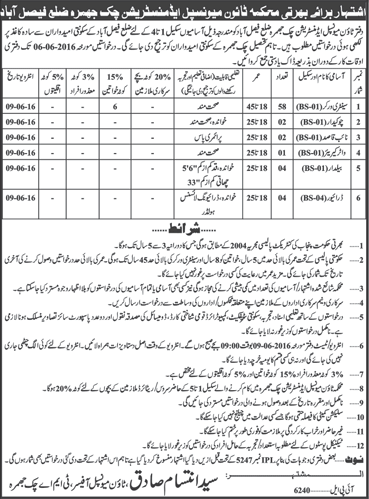 TMA Chak Jhumra Jobs 2016 May Faisalabad Sanitary Workers & Others Town Municipal Administration Latest