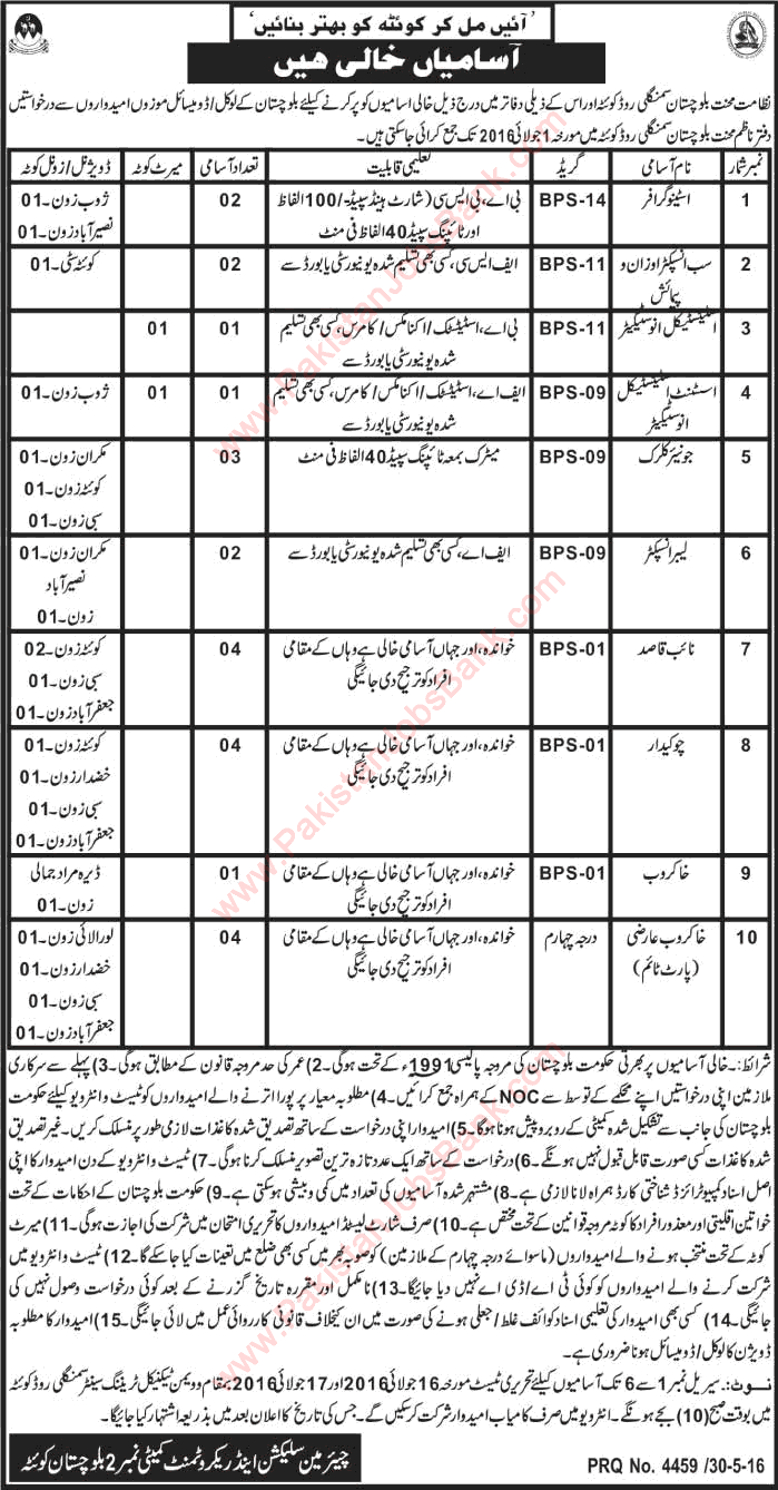 Labour Department Balochistan Jobs 2016 May / June Clerks, Stenographers, Naib Qasid & Others Latest