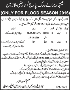 Kalabagh Headworks Division Dadu Khel Jobs 2016 June Baildar & Mate Irrigation Department Latest