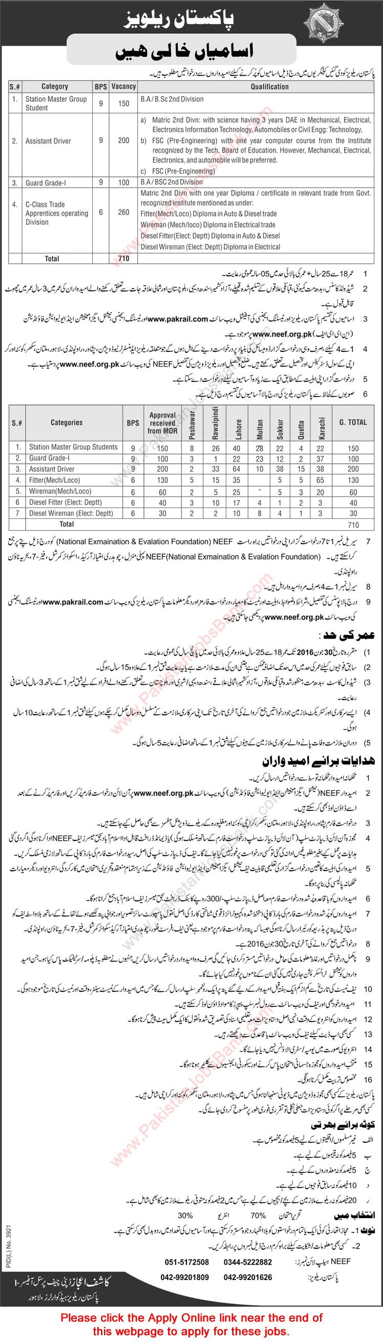 Pakistan Railways Jobs June 2016 NEEF Online Application Form Latest