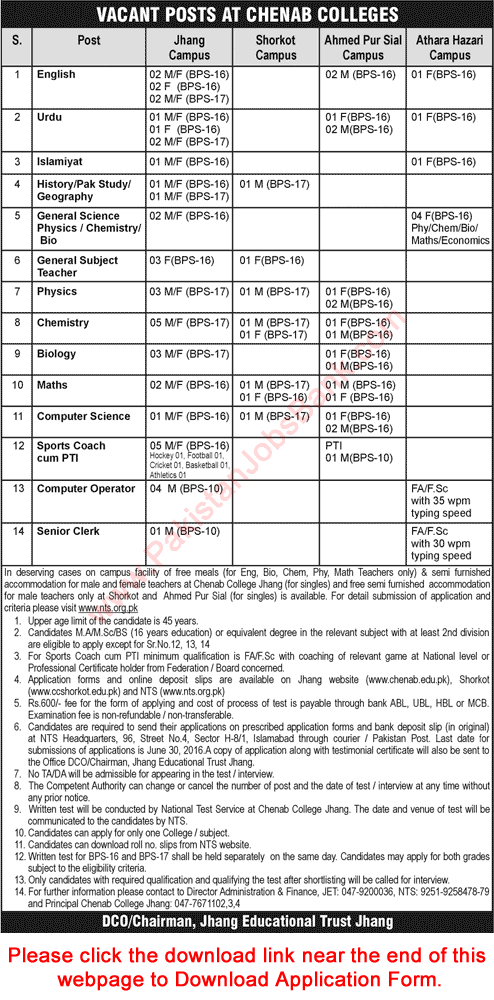 Chenab Colleges Jobs 2016 June NTS Application Form Teachers, Sport Coaches, Computer Operators & Clerk Latest