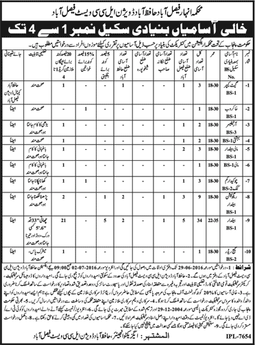 Irrigation Department Faisalabad Jobs June 2016 Baildar, Mali, Chowkidar & Others Mehkma Anhar Latest