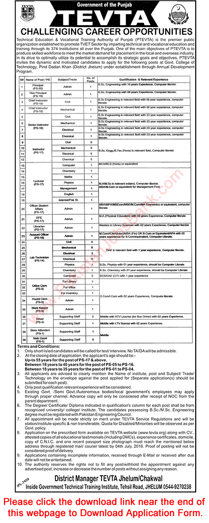 TEVTA Jobs June 2016 Pind Dadan Khan Government College of Technology Application Form Latest