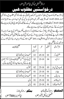 TMA Hazro Jobs 2016 June / July Sanitary Workers & Others Tehsil Municipal Administration Latest