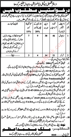 Sanitary Worker Jobs in TMA Sahiwal July 2016 Sargodha Tehsil Municipal Administration Latest