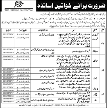 The Citizen Foundation Jobs 2016 July for Female Teachers & Principals at Government Schools Latest