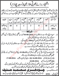 Naib Qasid Jobs in Community Development Department Sargodha 2016 July Latest