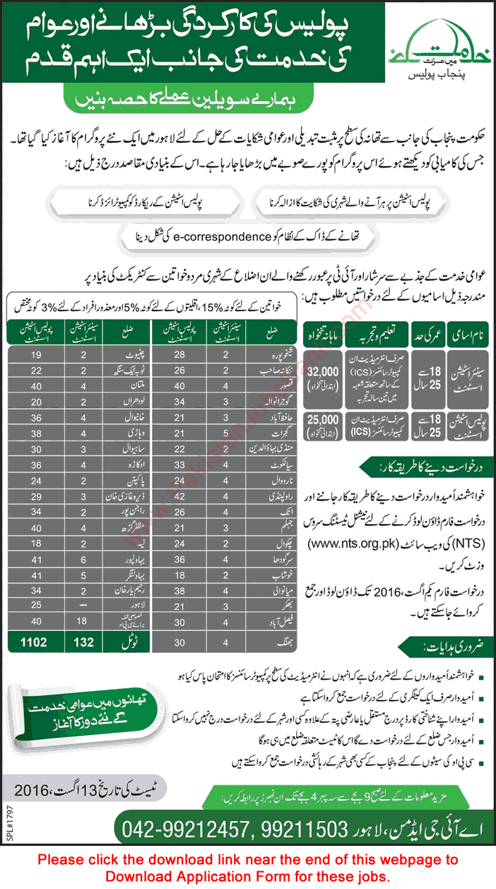 Punjab Police Station Assistant Jobs July 2016 NTS Application Form Download Latest / New