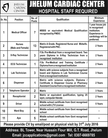 Jhelum Cardiac Center Jobs 2016 July Nurses, Medical Officers, Technicians & Others Latest