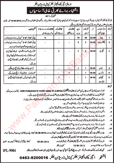 Irrigation Department Bhakkar Jobs 2016 July / August Canal Division Baildar, Gauge Readers & Others Latest