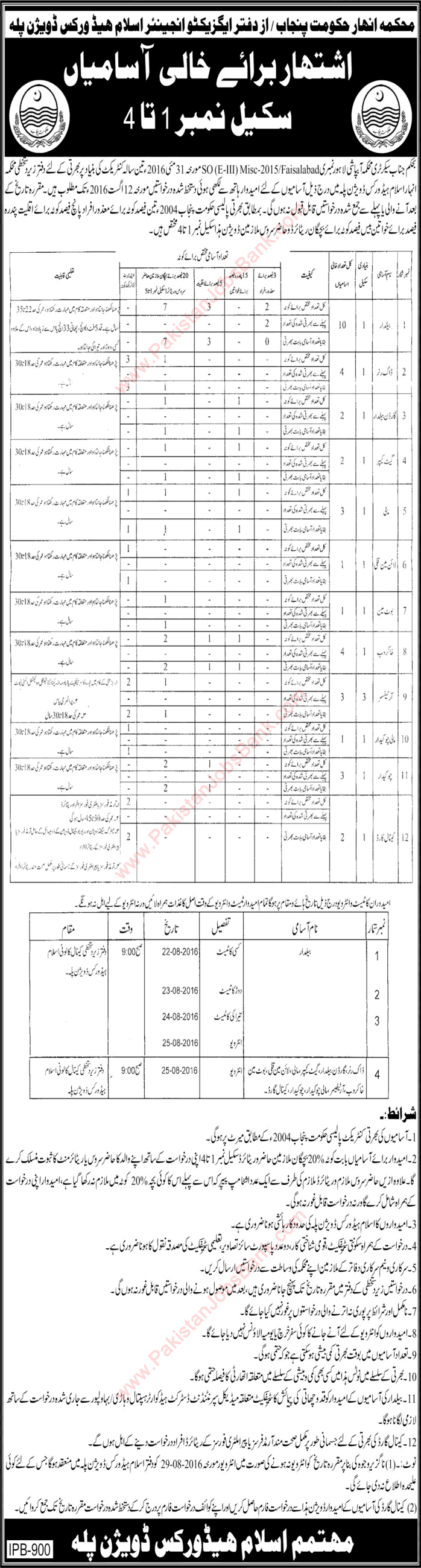 Irrigation Department Islam Headworks Division Pala Jobs July 2016 August Hasilpur Baildar & Others Latest