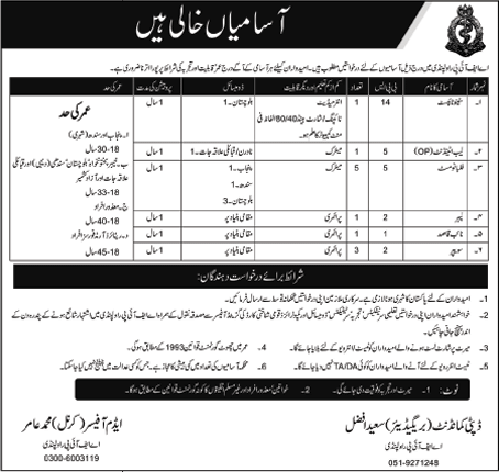 AFIP Rawalpindi Jobs 2016 July / August Armed Forces Institute of Pathology Latest