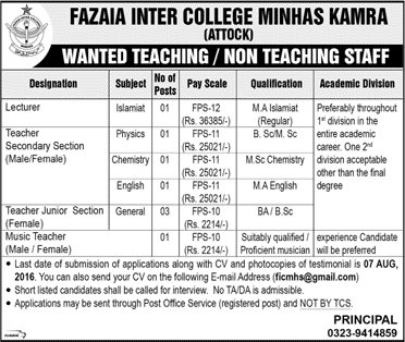 Fazaia Inter College Minhas Kamra Jobs July 2016 August Lecturers & Teachers Latest