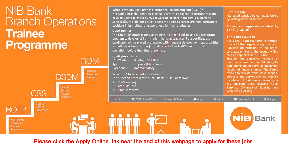 NIB Bank Branch Operations Trainee Program 2016 August Apply Online BOTP Jobs Latest / New