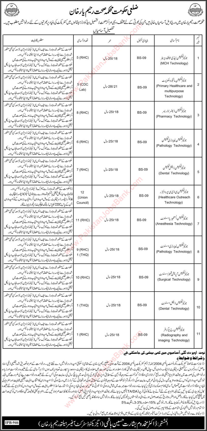 Health Department Rahim Yar Khan Jobs 2016 August CDC Supervisors, OT / Anesthesia Assistants & Others Latest