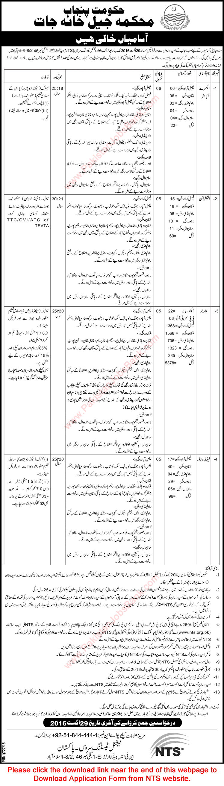 Jail Department Punjab Jobs 2016 August Warders / Wardens & Others NTS Application Form Latest