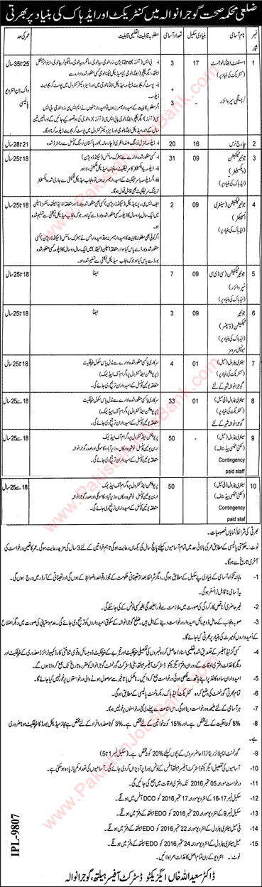 Health Department Gujranwala Jobs August 2016 Sanitary Patrols, Charge Nurses, Vaccinators & Others Latest