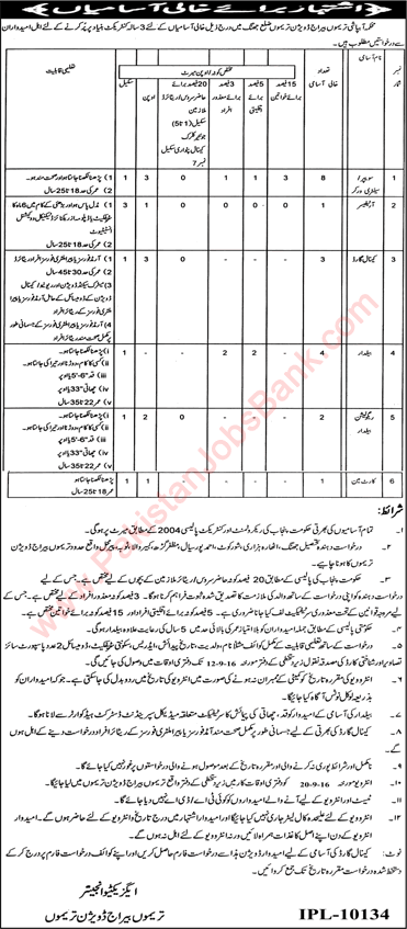 Irrigation Department Trimmu Barrage Jobs 2016 August Sweeper, Baildar, Canal Guards & Others Latest
