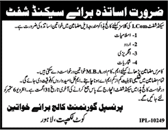 Female Teacher Jobs in Lahore August 2016 at Government College for Women Latest