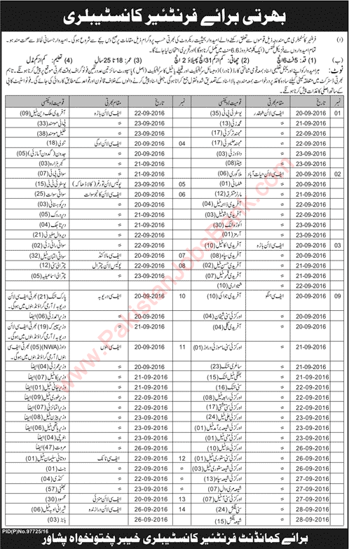 Frontier Constabulary KPK Jobs 2016 September FC Recruitment Schedule Latest