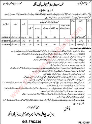 Population Welfare Department Toba Tek Singh Jobs September 2016 Chowkidar, Aya & Khakroob Latest