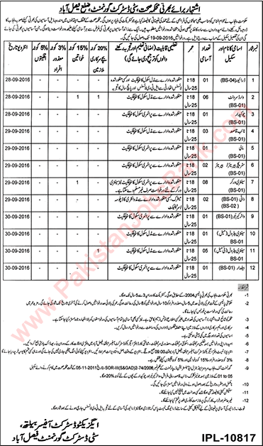 Health Department Faisalabad Jobs September 2016 Ward Servants, Sanitary Workers & Others Latest