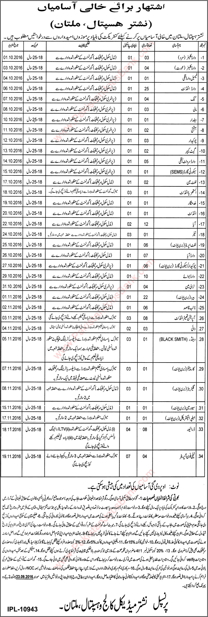 Nishtar Hospital Multan Jobs September 2016 Ward Attendants, Bearers, Naib Qasid & Others Latest