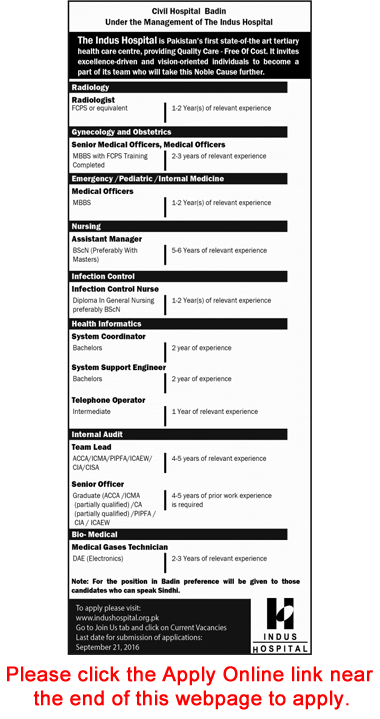 Indus Hospital Badin Jobs September 2016 Apply Online Civil Hospital Medical Officers & Others Latest