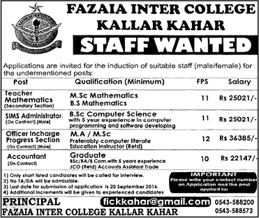 Fazaia Inter College Kallar Kahar Jobs September 2016 Teachers & Admin Staff Latest