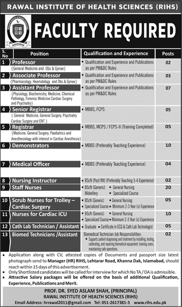 Rawal Institute of Health Sciences Islamabad Jobs September 2016 Nurses, Medical Officer, Technicians & Others Latest