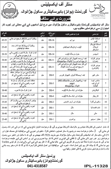 Danish School Jaranwala Jobs 2016 September Center of Excellence Government Higher Secondary School Latest