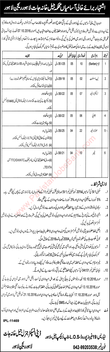 Prison Department Punjab Jobs September 2016 Lahore Region Drivers, Plumber, Dhobi & Others Latest