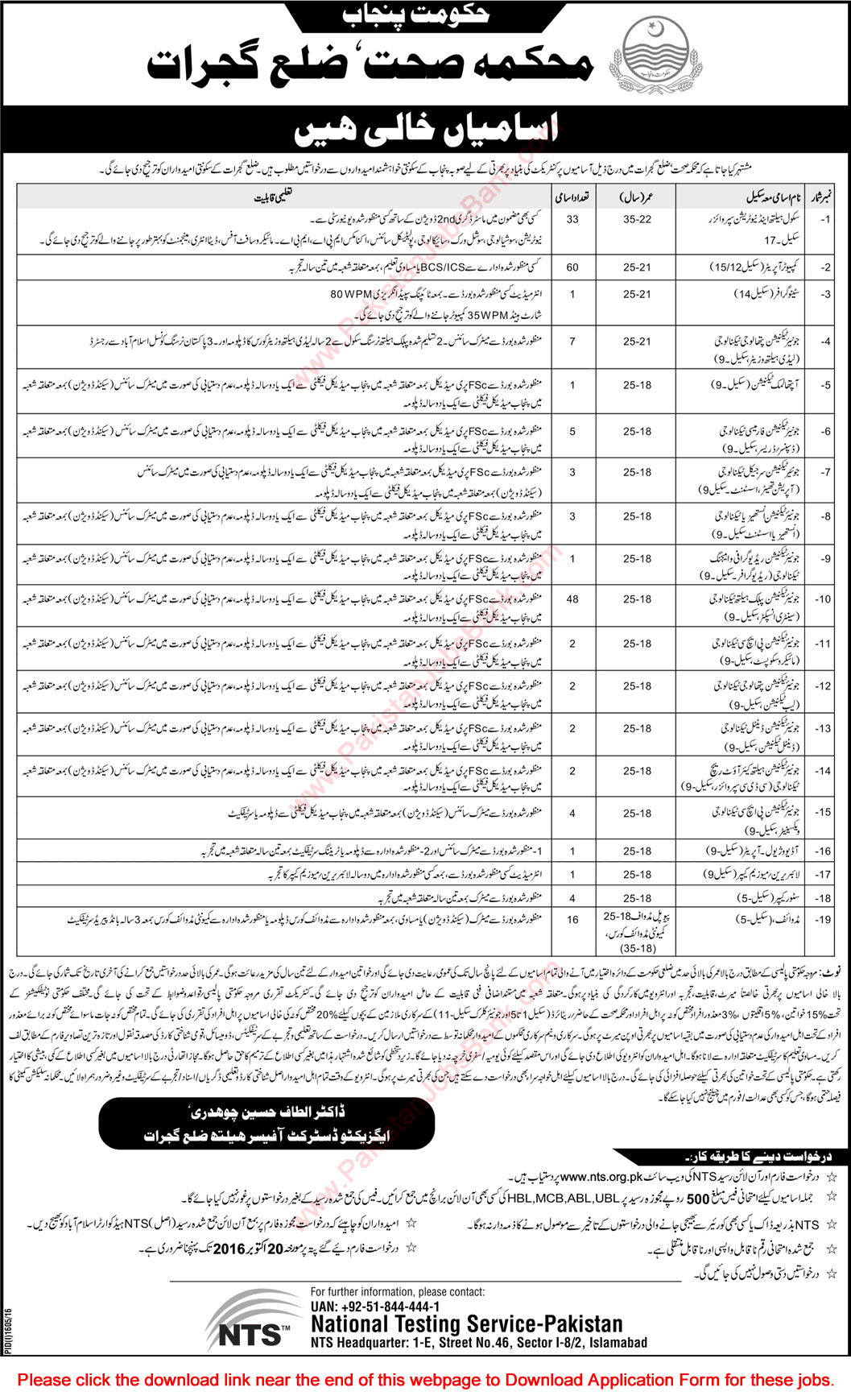 Health Department Gujrat Jobs October 2016 NTS Application Form Computer Operators, Medical Technicians & Others Latest