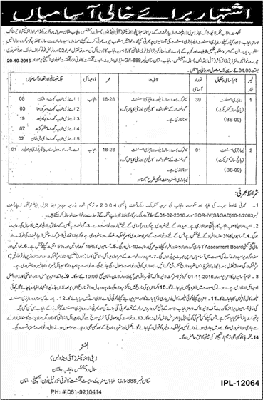 Livestock and Dairy Development Department Punjab Jobs October 2016 Veterinary Assistants & Lab Assistants Latest