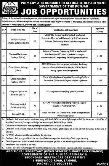 Primary and Secondary Healthcare Department Punjab Jobs October 2016 Emergency Medical Technicians & Others Latest