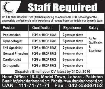 Dr AQ Khan Hospital Trust Lahore Jobs October 2016 November Specialist Doctors Latest