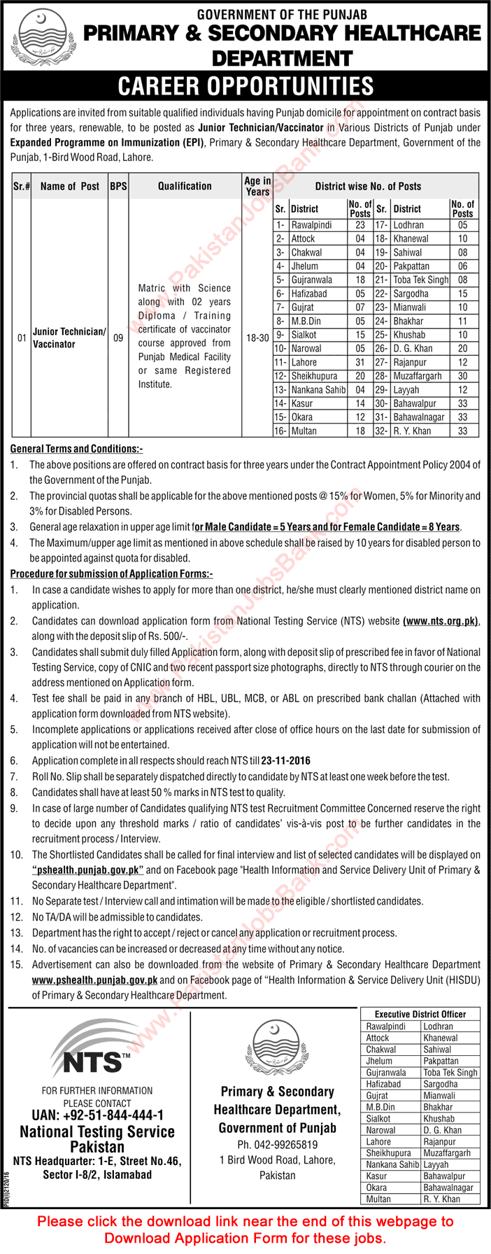 Vaccinator Jobs in Primary and Secondary Healthcare Department Punjab October 2016 November NTS Application Form Latest