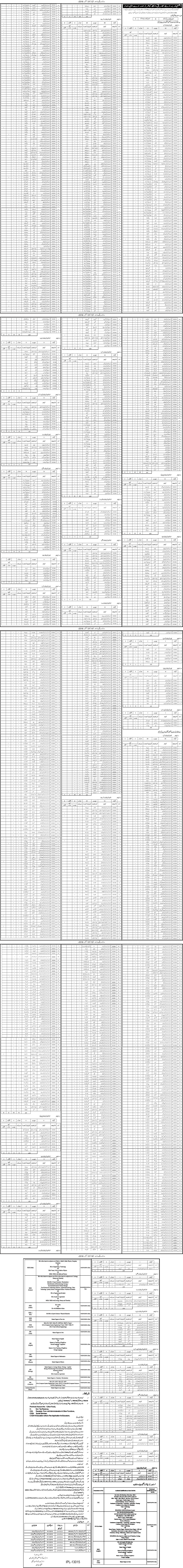 Punjab School Education Department Mianwali Jobs October 2016 November Educators & AEOs Latest